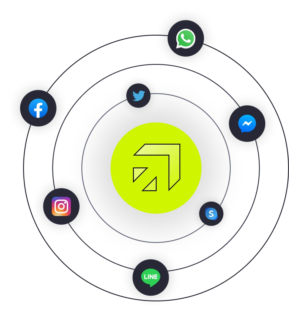 Ge Your Ibo Player Pro Subscription Activated